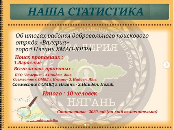 2020 по май включительно