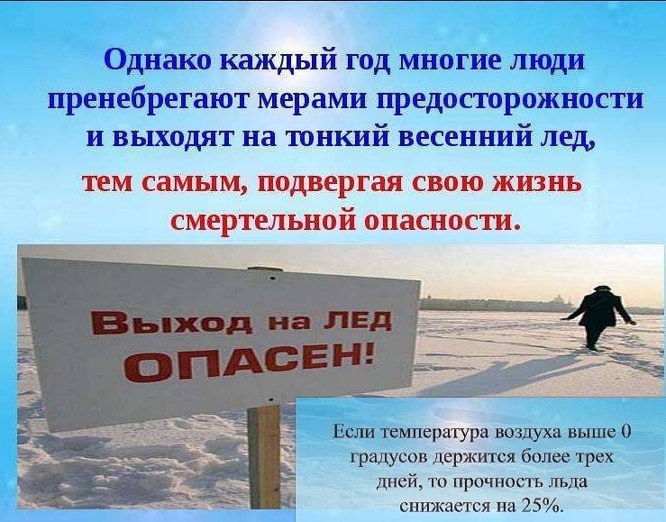Весенний лёд
