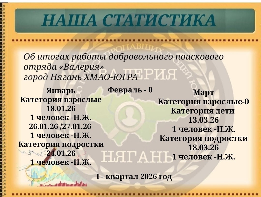 Статистика